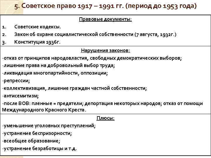 Характеристики советских. Советское право 1917-1953 таблица. Советское право 1917-1953 кратко. Развитие советского законодательства. Особенности советского законодательства.