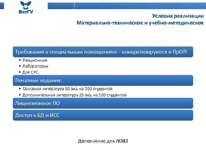 Условия реализации Материально-техническое и учебно-методическое Требования к специальным помещениям – конкретизируются в Пр. ОП