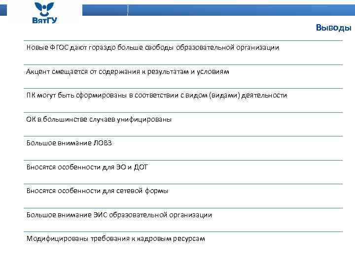 Выводы Новые ФГОС дают гораздо больше свободы образовательной организации Акцент смещается от содержания к