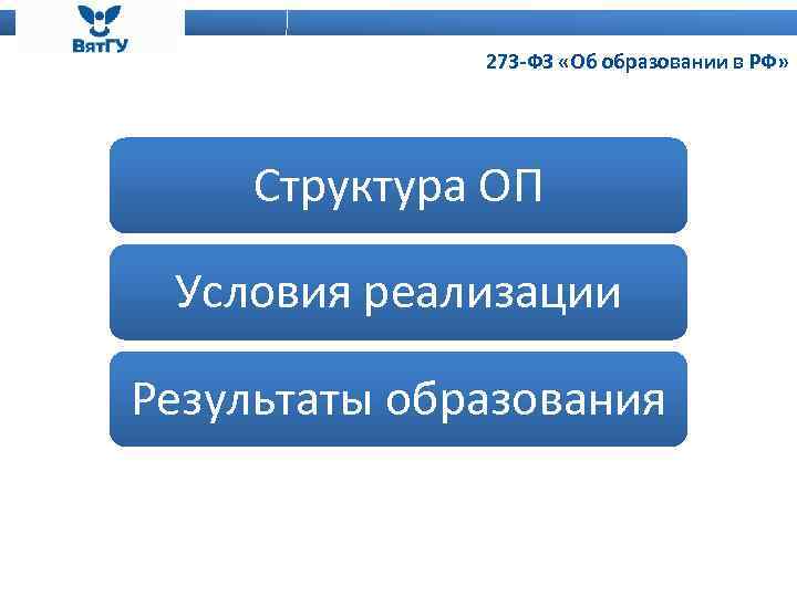273 -ФЗ «Об образовании в РФ» Структура ОП Условия реализации Результаты образования 