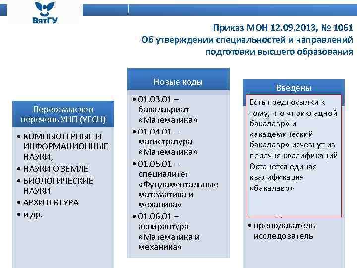 Приказ МОН 12. 09. 2013, № 1061 Об утверждении специальностей и направлений подготовки высшего