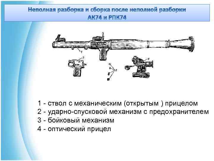 1 - ствол с механическим (открытым ) прицелом 2 - ударно-спусковой механизм с предохранителем