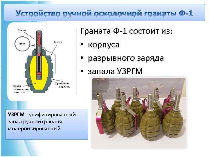Граната Ф-1 состоит из: • корпуса • разрывного заряда • запала УЗРГМ - унифицированный