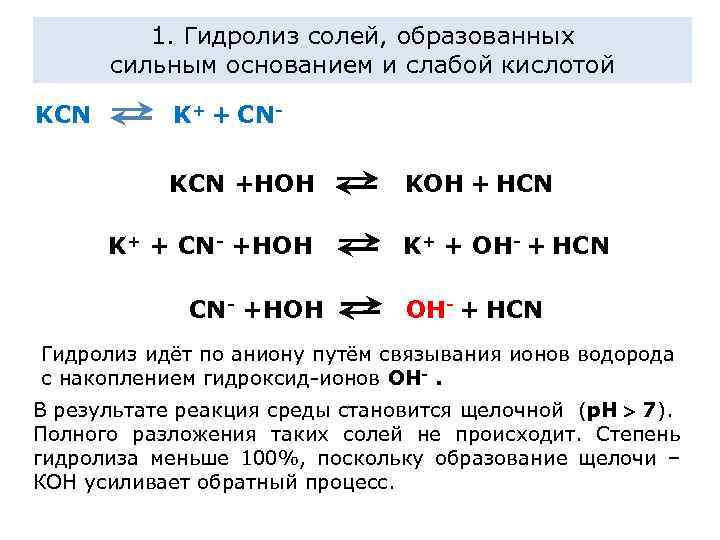 1. Гидролиз солей, образованных сильным основанием и слабой кислотой KCN K+ + CNKCN +HOH