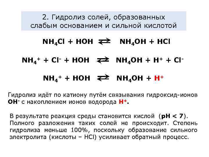 2. Гидролиз солей, образованных слабым основанием и сильной кислотой NH 4 Cl + HOH