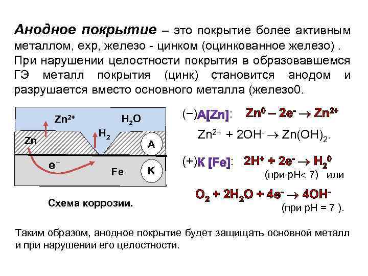 Уравнение процесса протекающего. Схема коррозии оцинкованного и луженого железа. Коррозия оцинкованного железа k3fecn6. Катодное покрытие схема. Анодное покрытие для железа это.