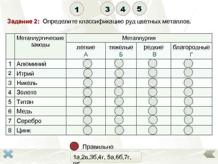 3 1 4 5 Задание 2: Определите классификацию руд цветных металлов. Металлургические заводы Металлургия