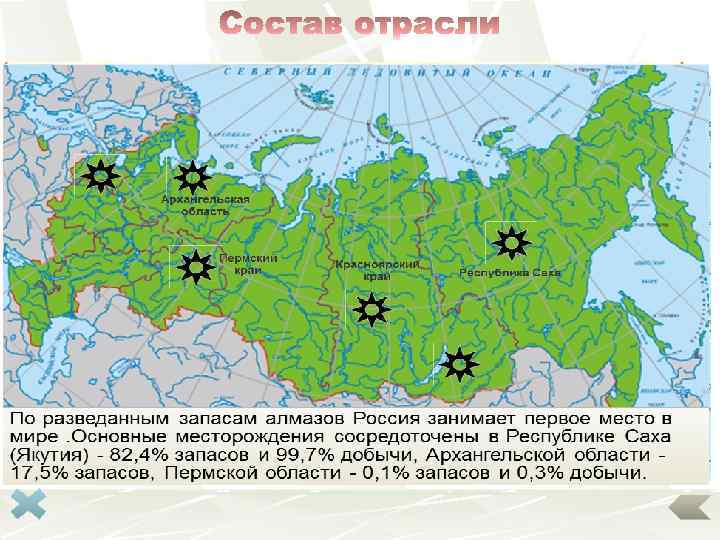 Добыча открытым способом -70% Цветная Добыча руд металлургия включает добычу обогащение выплавку цветных металлов