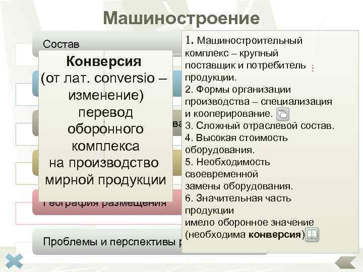 Машиностроение Состав 1. Машиностроительный комплекс – крупный Конверсия поставщик и потребитель велико. Значение отрасли