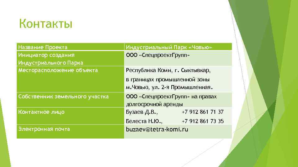 Контакты Название Проекта Инициатор создания Индустриального Парка Месторасположение объекта Индустриальный Парк «Човью» ООО «Спецпроект.