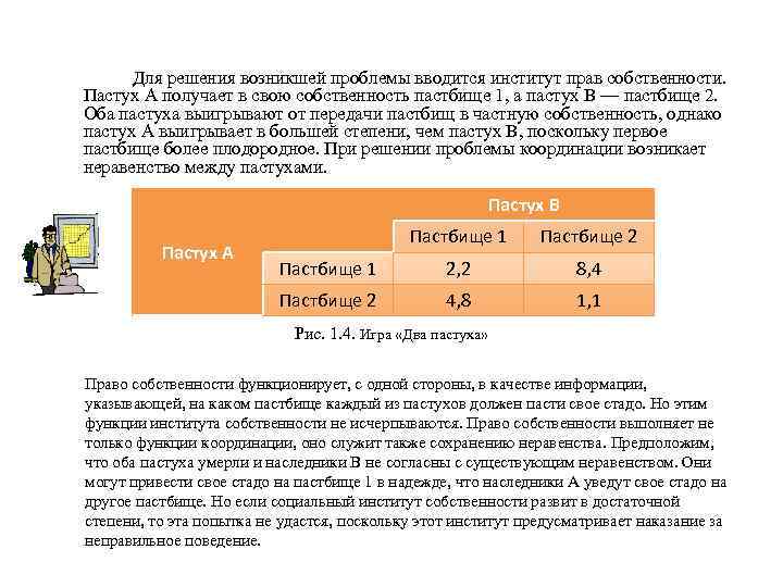 Для решения возникшей проблемы вводится институт прав собственности. Пастух А получает в свою собственность