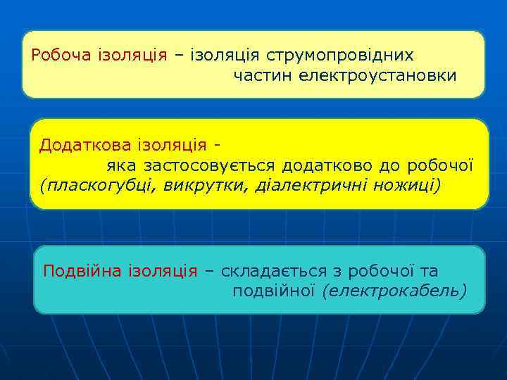 Робоча ізоляція – ізоляція струмопровідних частин електроустановки Додаткова ізоляція - яка застосовується додатково до