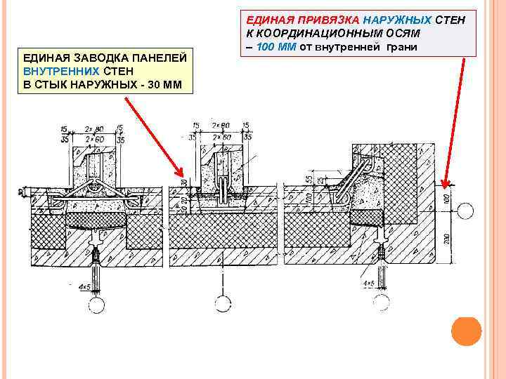 ЕДИНАЯ ЗАВОДКА ПАНЕЛЕЙ ВНУТРЕННИХ СТЕН В СТЫК НАРУЖНЫХ - 30 ММ ЕДИНАЯ ПРИВЯЗКА НАРУЖНЫХ