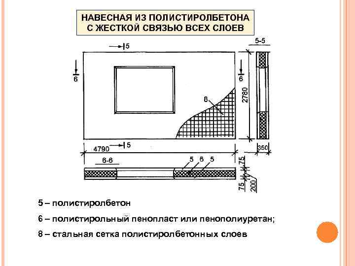 НАВЕСНАЯ ИЗ ПОЛИСТИРОЛБЕТОНА С ЖЕСТКОЙ СВЯЗЬЮ ВСЕХ СЛОЕВ 5 – полистиролбетон 6 – полистирольный