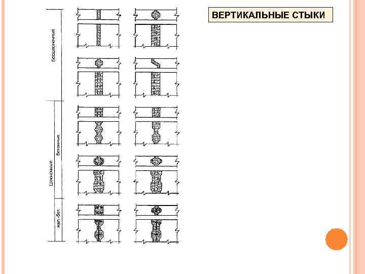 ВЕРТИКАЛЬНЫЕ СТЫКИ 