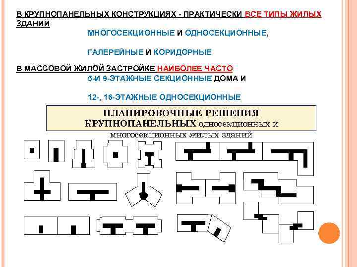 В КРУПНОПАНЕЛЬНЫХ КОНСТРУКЦИЯХ - ПРАКТИЧЕСКИ ВСЕ ТИПЫ ЖИЛЫХ ЗДАНИЙ МНОГОСЕКЦИОННЫЕ И ОДНОСЕКЦИОННЫЕ, ГАЛЕРЕЙНЫЕ И