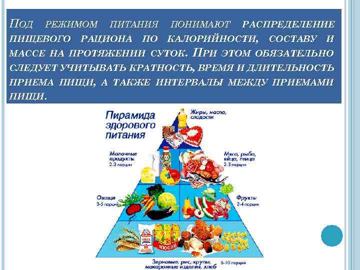 ПОД РЕЖИМОМ ПИЩЕВОГО ПИТАНИЯ РАЦИОНА ПО ПОНИМАЮТ РАСПРЕДЕЛЕНИЕ КАЛОРИЙНОСТИ, СОСТАВУ МАССЕ НА ПРОТЯЖЕНИИ СУТОК.