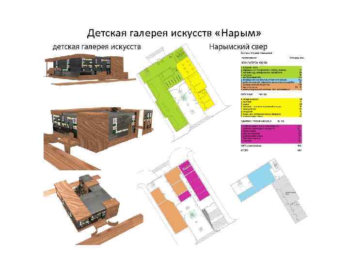 Детская галерея искусств «Нарым» 