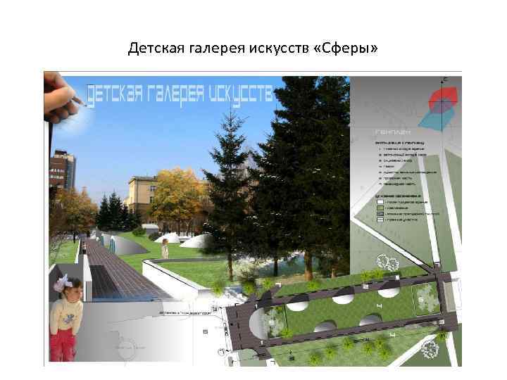 Детская галерея искусств «Сферы» 