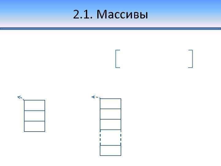 2. 1. Массивы 