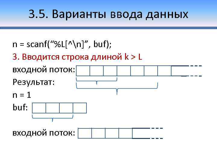 3. 5. Варианты ввода данных n = scanf(“%L[^n]”, buf); 3. Вводится строка длиной k