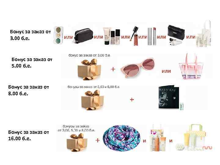 Бонус за заказ от 3. 00 б. е. Бонус за заказ от 5. 00