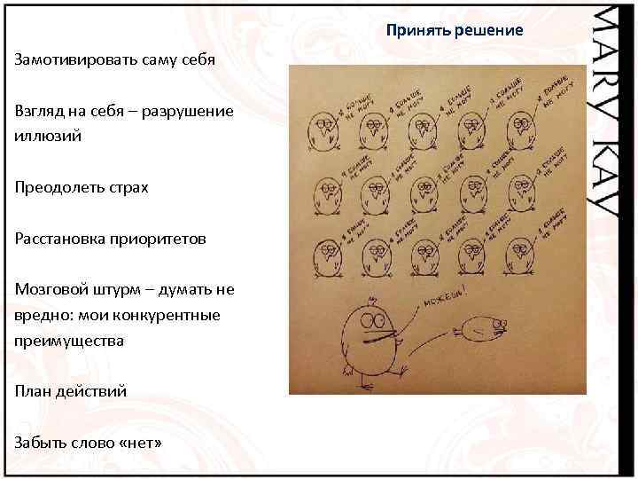 Принять решение Замотивировать саму себя Взгляд на себя – разрушение иллюзий Преодолеть страх Расстановка