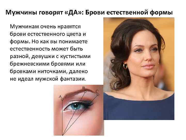 Мужчины говорят «ДА» : Брови естественной формы Мужчинам очень нравятся брови естественного цвета и