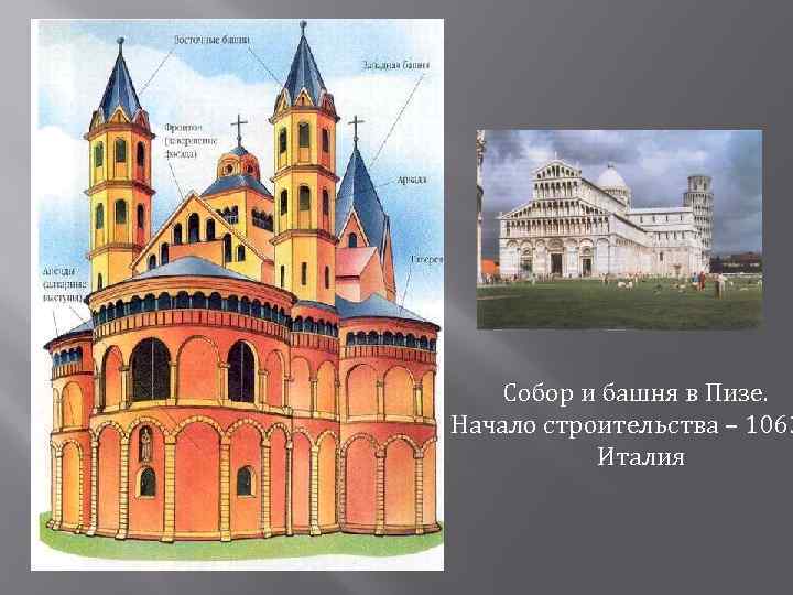 Собор и башня в Пизе. Начало строительства – 1063 Италия 