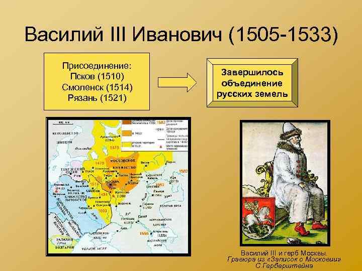 Василий III Иванович (1505 -1533) Присоединение: Псков (1510) Смоленск (1514) Рязань (1521) Завершилось объединение