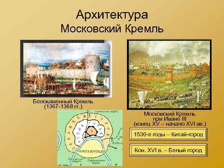 Архитектура Московский Кремль Белокаменный Кремль (1367 -1368 гг. ) Московский Кремль при Иване III