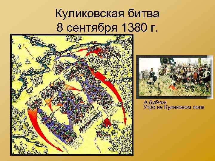 Куликовская битва 8 сентября 1380 г. А. Бубнов Утро на Куликовом поле 