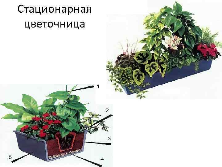 Стационарная цветочница 