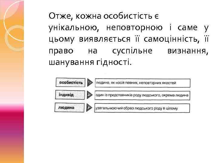 Отже, кожна особистість є унікальною, неповторною і саме у цьому виявляється її самоцінність, її