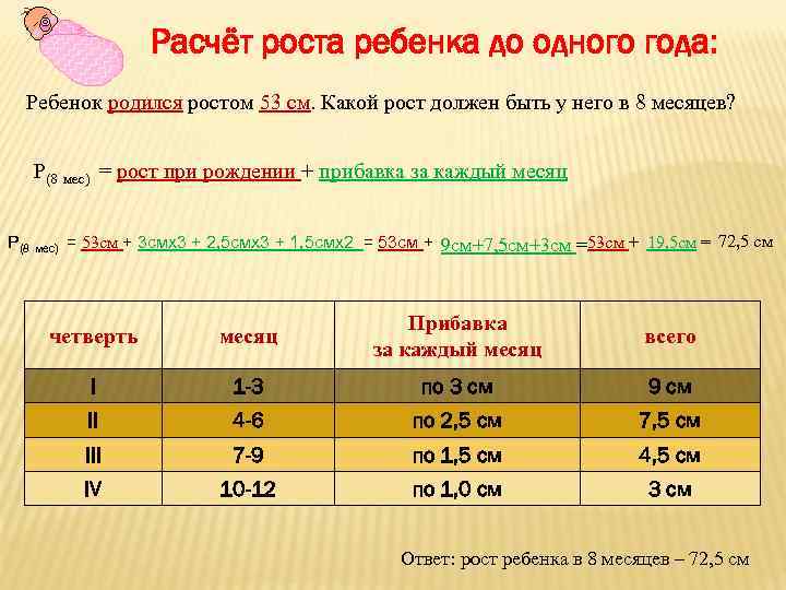 Расчет роста ребенка до года