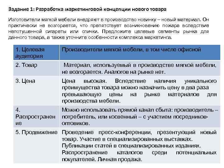 Задание 1: Разработка маркетинговой концепции нового товара Изготовители мягкой мебели внедряют в производство новинку