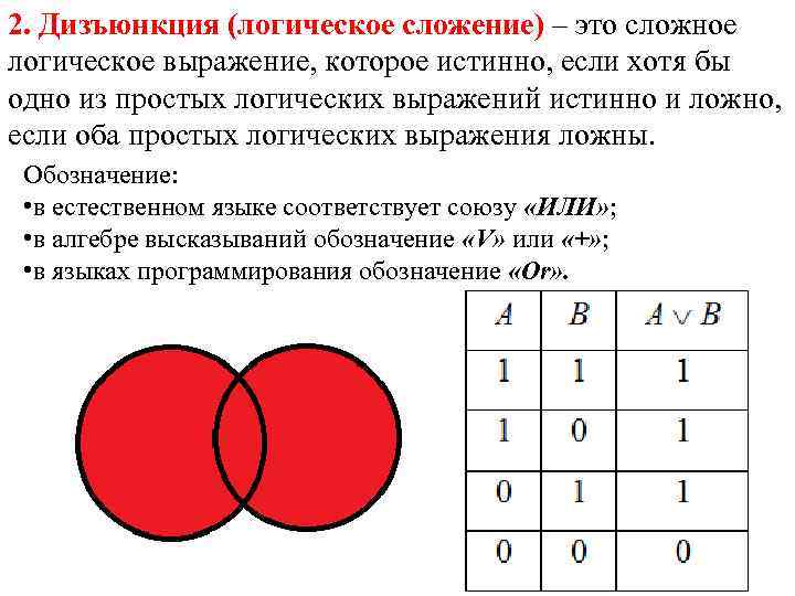 Логическое объединение. Дизъюнкция это логическое. Логическое сложение. Дизъюнкция символ. Дизъюнкция в логике.