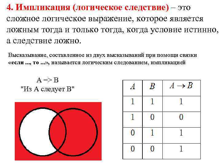 Импликация в логической схеме