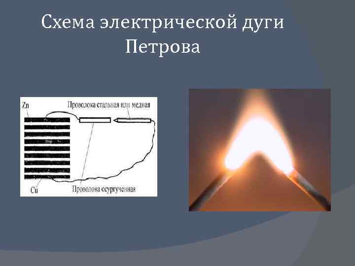 Схема электрической дуги Петрова 