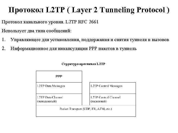 Протокол L 2 TP ( Layer 2 Tunneling Protocol ) Протокол канального уровня. L