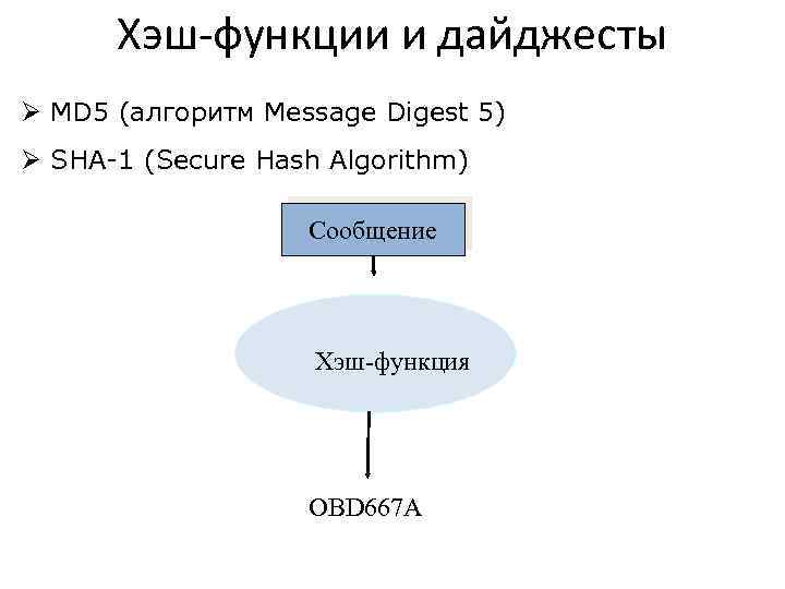 Хэш-функции и дайджесты Ø MD 5 (алгоритм Message Digest 5) Ø SHA-1 (Secure Hash