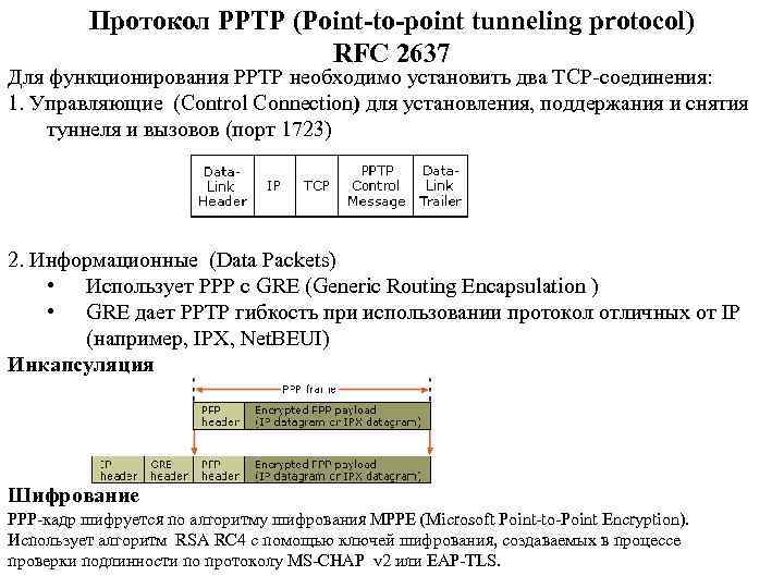 Протокол PPTP (Point-to-point tunneling protocol) RFC 2637 Для функционирования PPTP необходимо установить два TCP-соединения: