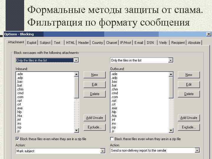 Формальные методы защиты от спама. Фильтрация по формату сообщения 