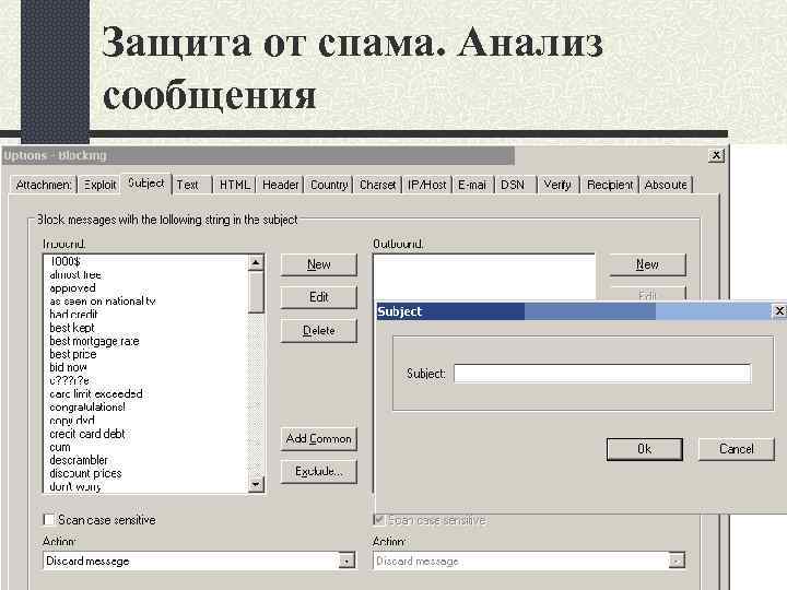 Защита от спама. Анализ сообщения 