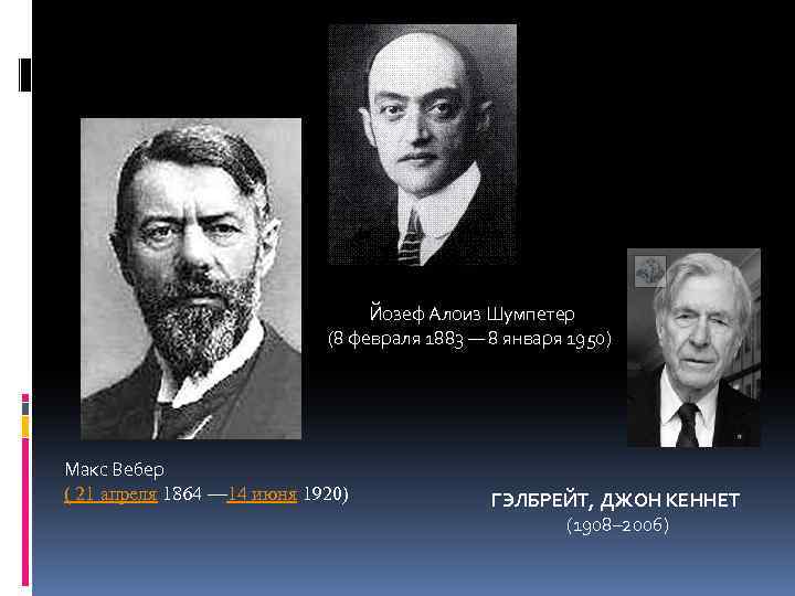 Йозеф Алоиз Шумпетер (8 февраля 1883 — 8 января 1950) Макс Вебер ( 21