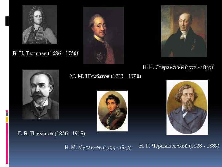 В. Н. Татищев (1686 - 1750) Н. Н. Сперанский (1772 - 1839) М. М.