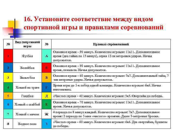 Человека в соответствии с международными