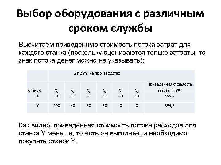 Выбор оборудования с различным сроком службы Высчитаем приведенную стоимость потока затрат для каждого станка