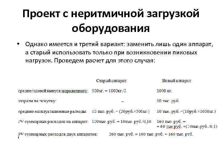 Проект с неритмичной загрузкой оборудования • Однако имеется и третий вариант: заменить лишь один