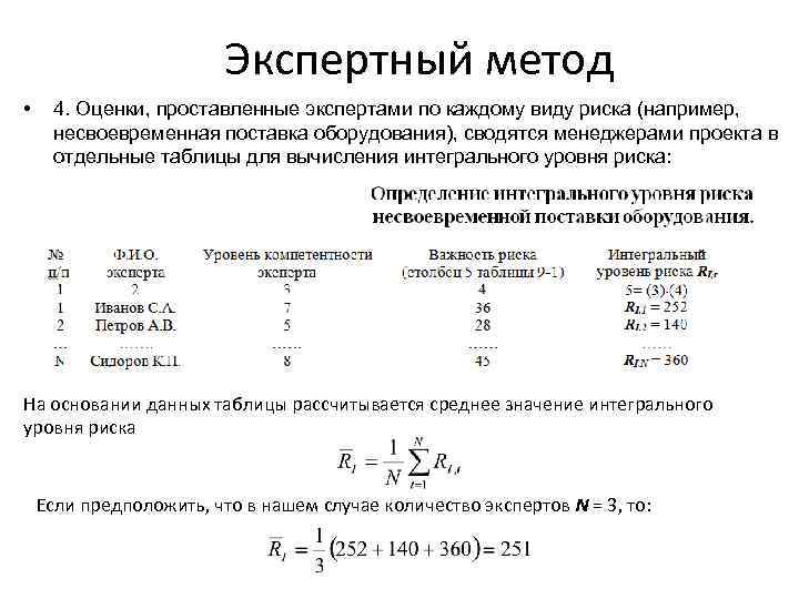 Экспертный метод • 4. Оценки, проставленные экспертами по каждому виду риска (например, несвоевременная поставка